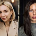 олена мандзюк